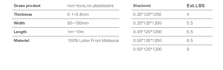 Resistance Bands(图1)