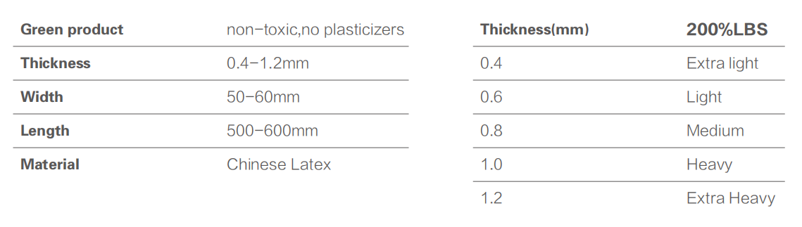 Resistance Bands Green(图1)